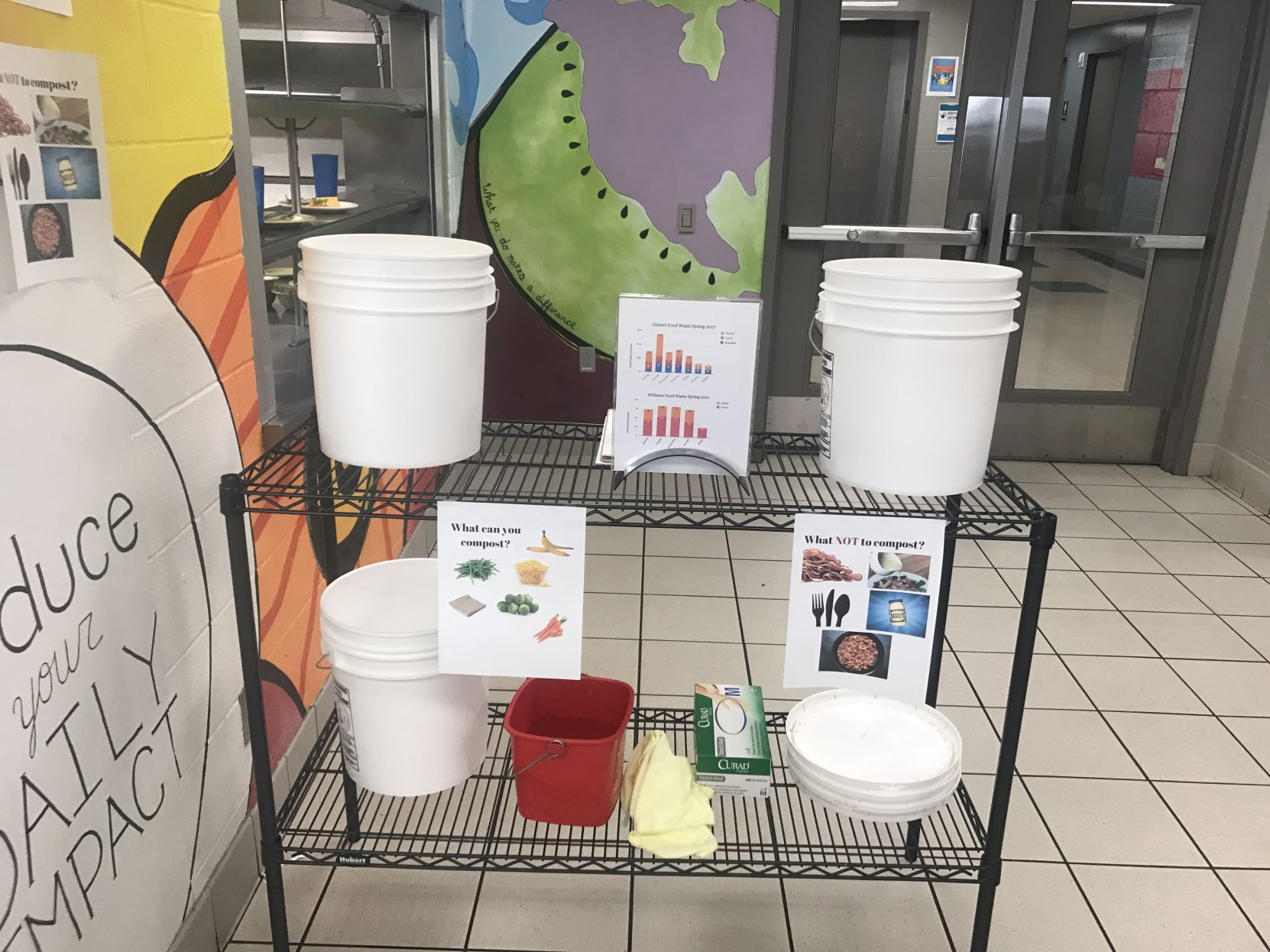 Campus cafeteria